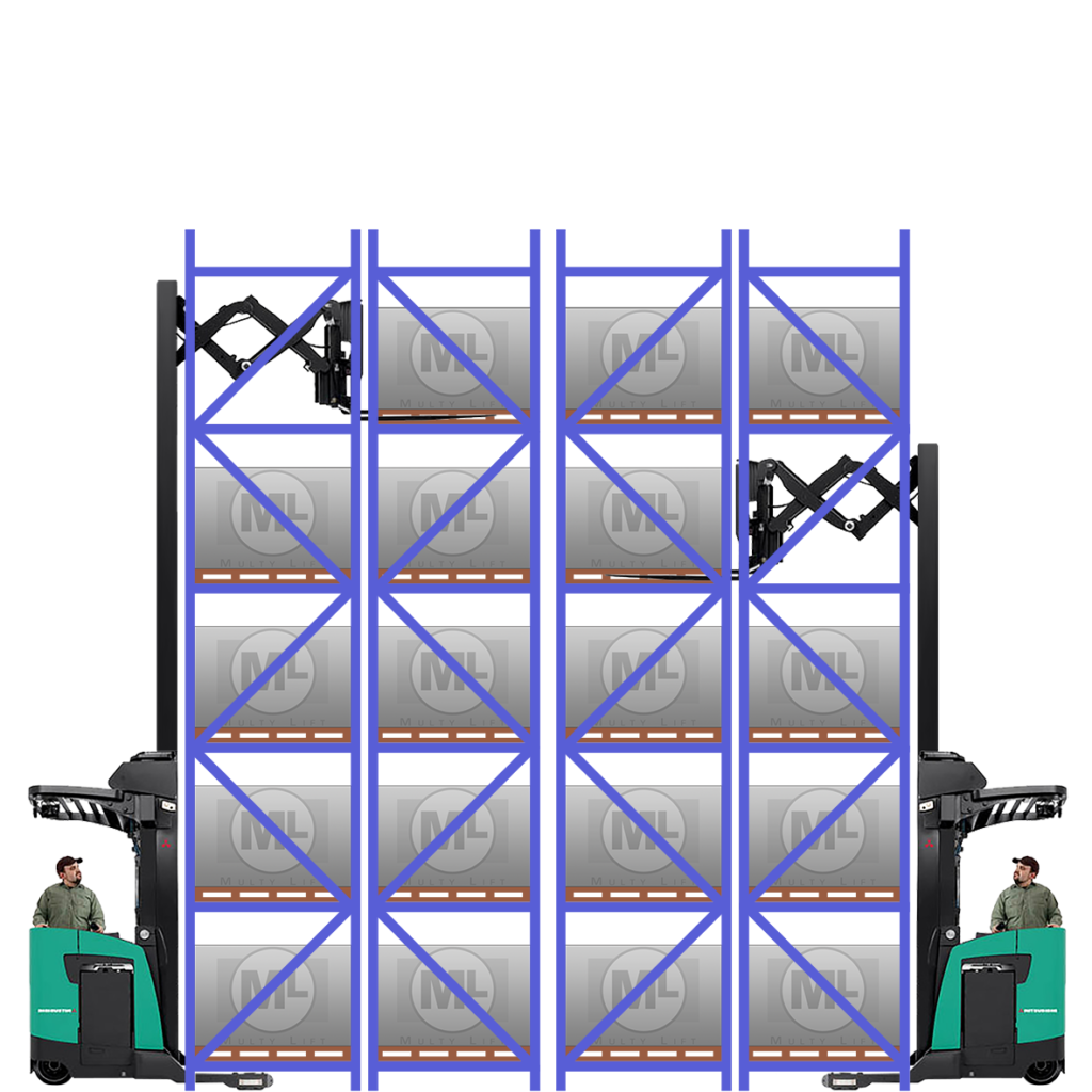 Double Deep racking